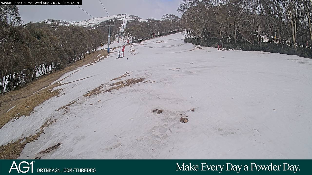 Thredbo Mid-Mountain snow cam captured at 19 August 2026 at 5:01 pm AEST