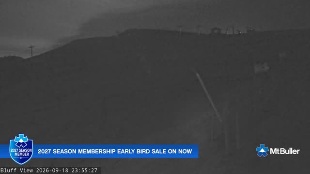 Mt Buller Skyline Live snow cam captured at 18 September 2026 at 11:55 pm AEST