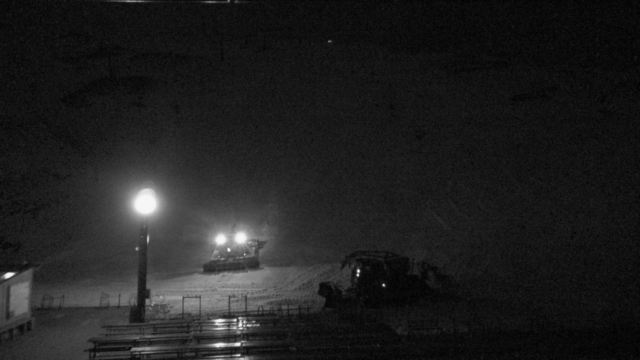 Coronet Peak Coronet Peak snow cam captured at 20 September 2026 at 9:35 pm NZST