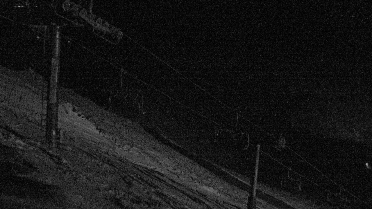 Mt Hutt Rakaia River snow cam captured at 8 September 2026 at 9:01 pm NZST