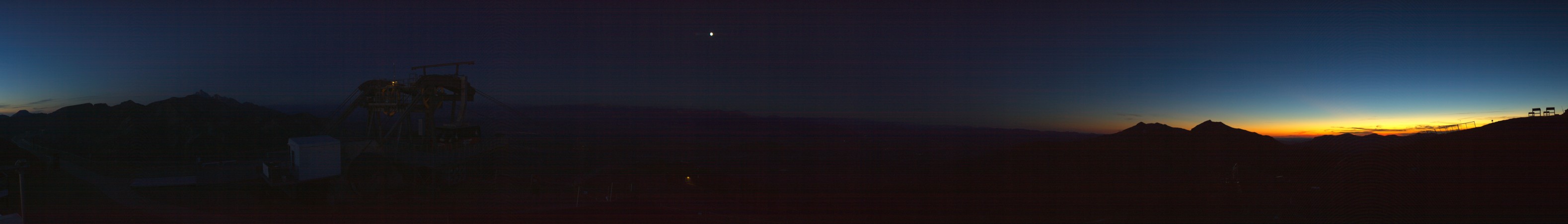 Jackson Hole Summit snow cam captured at 23 September 2026 at 7:58 pm GMT-6