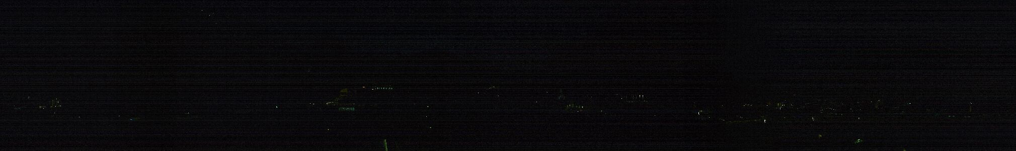 Achensee Pertisau Hotel Wiesenhof snow cam captured at 1 October 2026 at 8:00 pm GMT+2