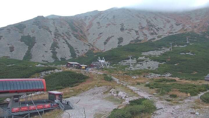 Tatranská Lomnica - Hohe Tatra (Skalnaté pleso) Skalnaté pleso snow cam captured at 18 September 2026 at 6:46 pm GMT+2