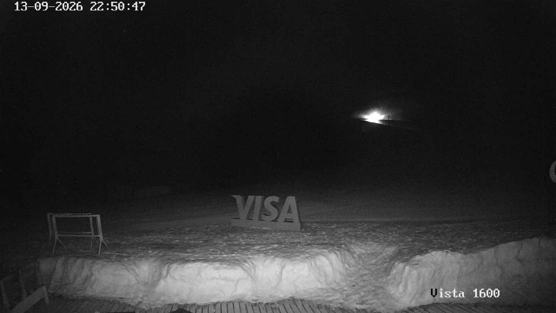 Corralco View at 1600 m snow cam captured at 13 September 2026 at 11:51 pm GMT-3