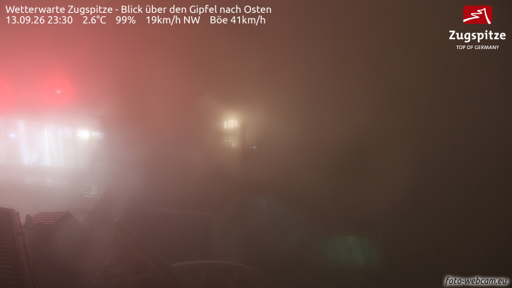 Zugspitze Zugspitze Summit - East snow cam captured at 13 September 2026 at 11:36 pm GMT+2