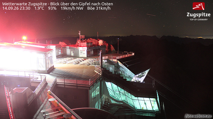 Zugspitze Zugspitze Summit - East snow cam captured at 14 September 2026 at 11:30 pm GMT+2