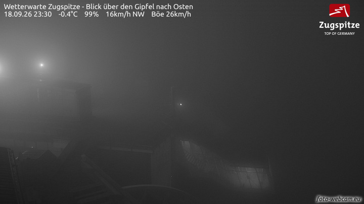 Zugspitze Zugspitze Summit - East snow cam captured at 18 September 2026 at 11:36 pm GMT+2