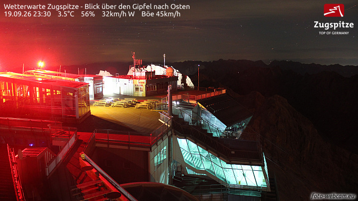Zugspitze Zugspitze Summit - East snow cam captured at 19 September 2026 at 11:40 pm GMT+2