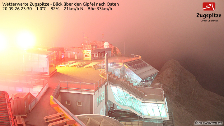 Zugspitze Zugspitze Summit - East snow cam captured at 20 September 2026 at 11:34 pm GMT+2