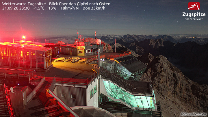 Zugspitze Zugspitze Summit - East snow cam captured at 21 September 2026 at 11:35 pm GMT+2
