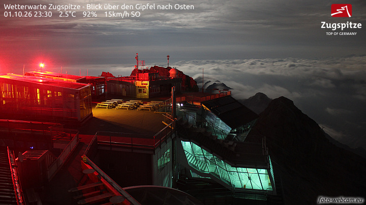 Zugspitze Zugspitze Summit - East snow cam captured at 1 October 2026 at 11:47 pm GMT+2