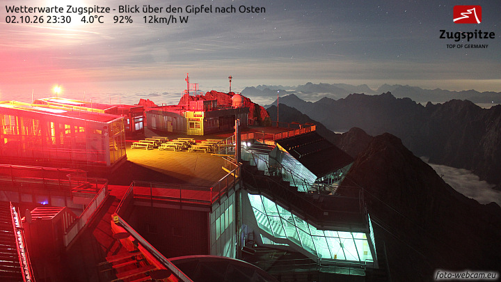 Zugspitze Zugspitze Summit - East snow cam captured at 2 October 2026 at 11:47 pm GMT+2