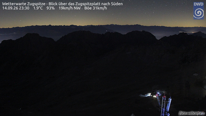 Zugspitze Zugspitze Summit - South snow cam captured at 14 September 2026 at 11:30 pm GMT+2