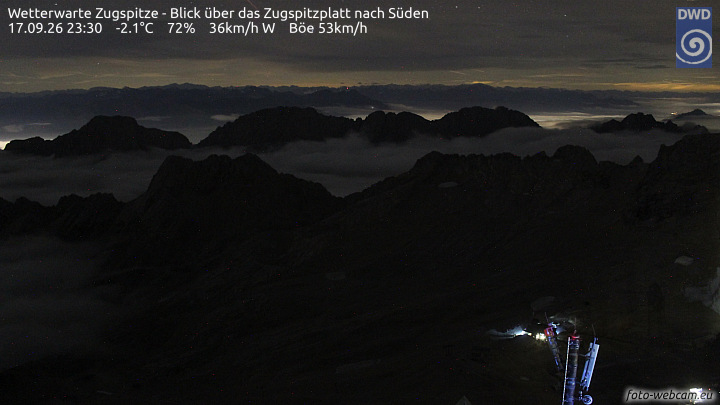 Zugspitze Zugspitze Summit - South snow cam captured at 17 September 2026 at 11:35 pm GMT+2