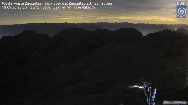 Zugspitze Zugspitze Summit - South snow cam captured at 19 September 2026 at 11:40 pm GMT+2