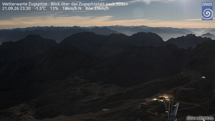 Zugspitze Zugspitze Summit - South snow cam captured at 21 September 2026 at 11:35 pm GMT+2