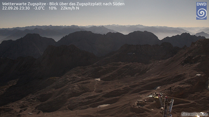 Zugspitze Zugspitze Summit - South snow cam captured at 22 September 2026 at 11:31 pm GMT+2
