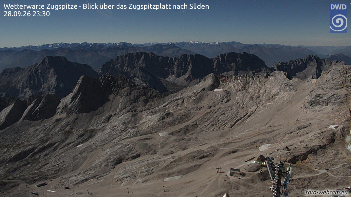 Zugspitze Zugspitze Summit - South snow cam captured at 28 September 2026 at 11:31 pm GMT+2