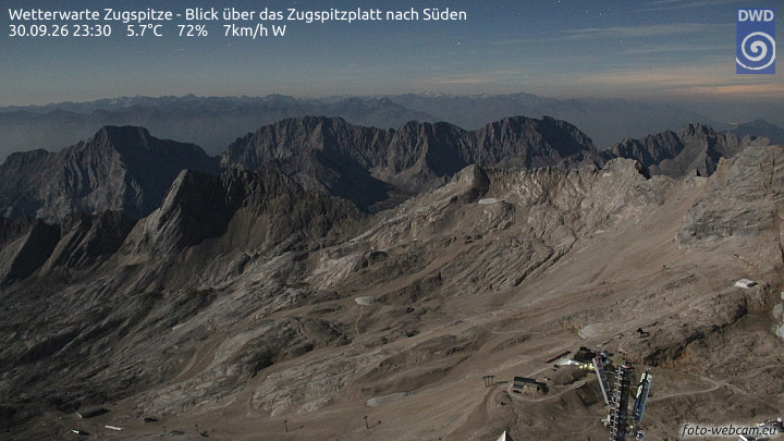 Zugspitze Zugspitze Summit - South snow cam captured at 30 September 2026 at 11:47 pm GMT+2