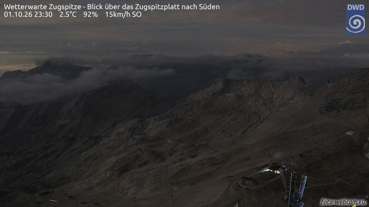 Zugspitze Zugspitze Summit - South snow cam captured at 1 October 2026 at 11:47 pm GMT+2