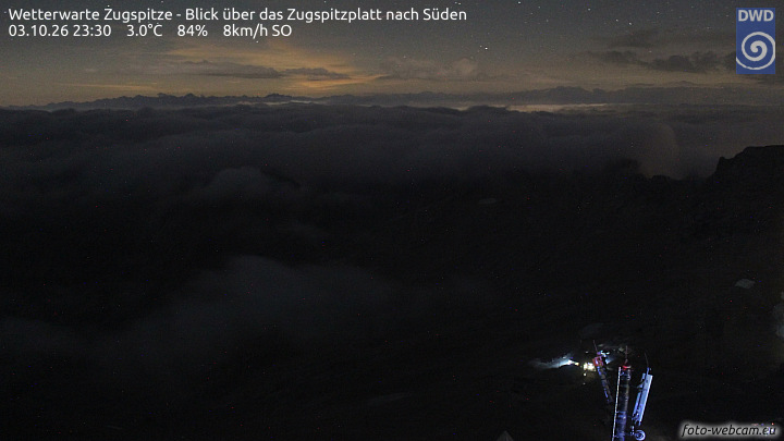 Zugspitze Zugspitze Summit - South snow cam captured at 3 October 2026 at 11:36 pm GMT+2