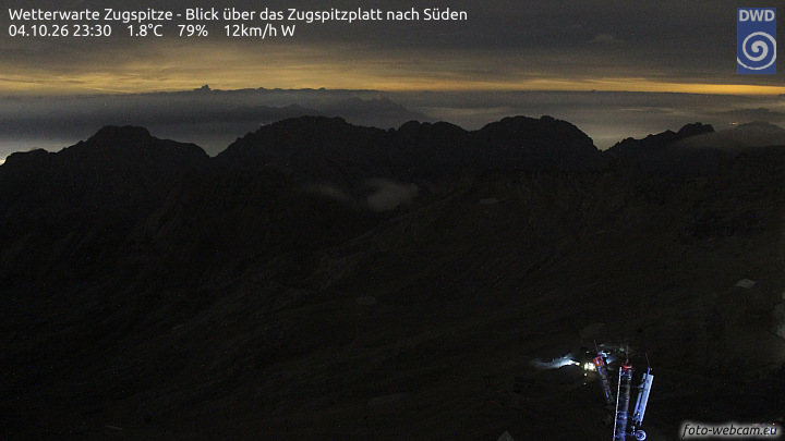 Zugspitze Zugspitze Summit - South snow cam captured at 4 October 2026 at 11:40 pm GMT+2