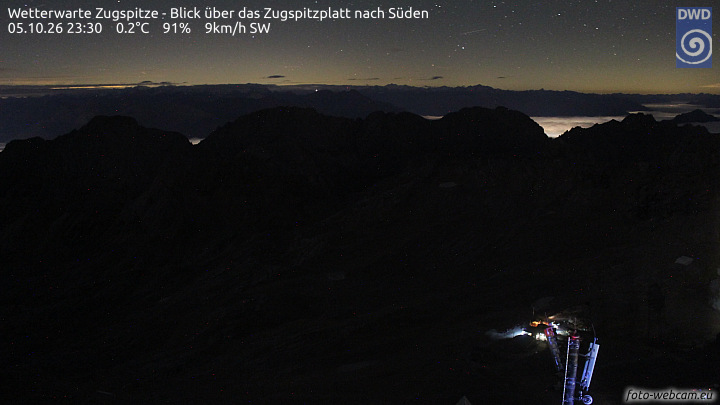 Zugspitze Zugspitze Summit - South snow cam captured at 5 October 2026 at 11:31 pm GMT+2