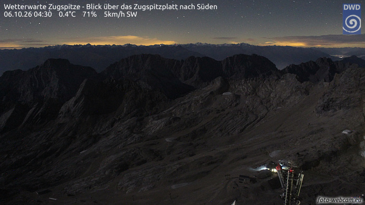 Zugspitze Zugspitze Summit - South snow cam captured at 6 October 2026 at 4:40 am GMT+2