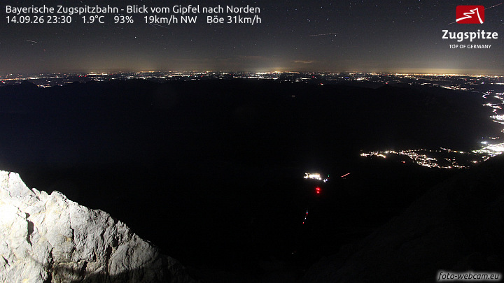 Zugspitze Zugspitze Summit - North snow cam captured at 14 September 2026 at 11:31 pm GMT+2