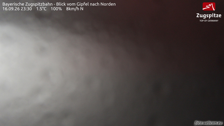 Zugspitze Zugspitze Summit - North snow cam captured at 16 September 2026 at 11:32 pm GMT+2