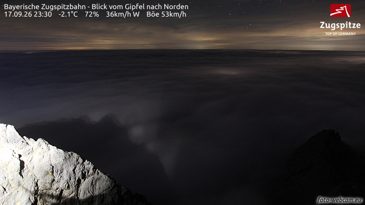 Zugspitze Zugspitze Summit - North snow cam captured at 17 September 2026 at 11:35 pm GMT+2