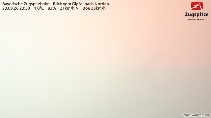 Zugspitze Zugspitze Summit - North snow cam captured at 20 September 2026 at 11:34 pm GMT+2