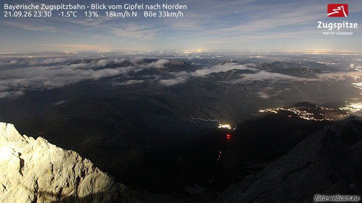 Zugspitze Zugspitze Summit - North snow cam captured at 21 September 2026 at 11:35 pm GMT+2