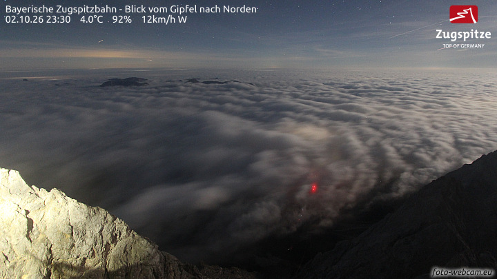Zugspitze Zugspitze Summit - North snow cam captured at 2 October 2026 at 11:47 pm GMT+2
