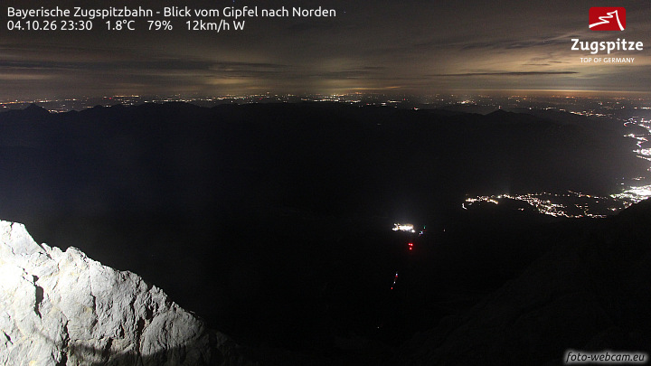 Zugspitze Zugspitze Summit - North snow cam captured at 4 October 2026 at 11:37 pm GMT+2