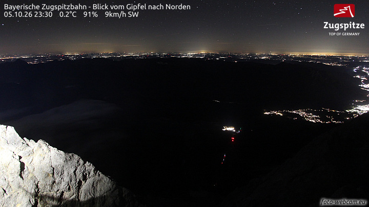 Zugspitze Zugspitze Summit - North snow cam captured at 5 October 2026 at 11:43 pm GMT+2