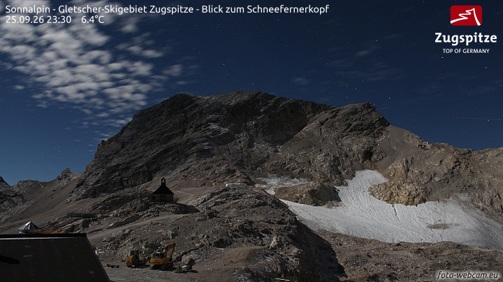 Zugspitze Sonnalpin Glacier snow cam captured at 25 September 2026 at 11:38 pm GMT+2