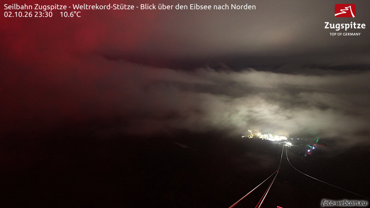 Zugspitze Zugspitze Cableway - Eibsee snow cam captured at 2 October 2026 at 11:47 pm GMT+2