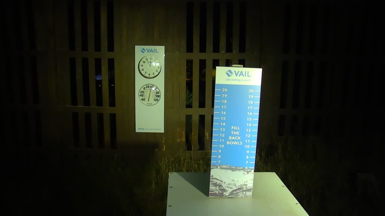 Vail Snow Stake Summit snow cam captured at 4 October 2026 at 11:58 pm GMT-6