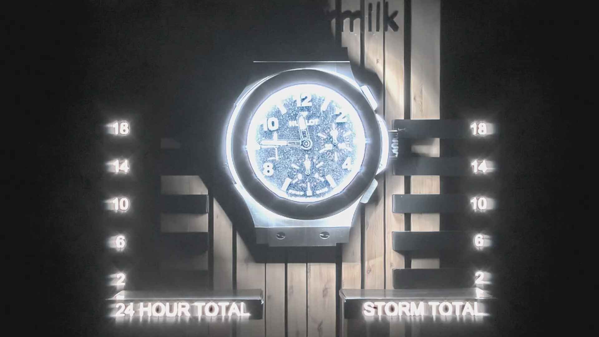 Aspen Buttermilk Snow Stake snow cam captured at 3 October 2026 at 11:50 pm GMT-6