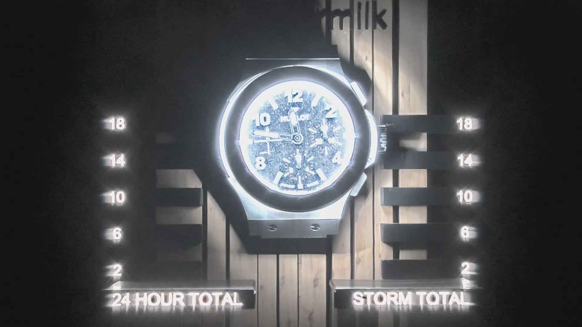 Aspen Buttermilk Snow Stake snow cam captured at 4 October 2026 at 11:51 pm GMT-6