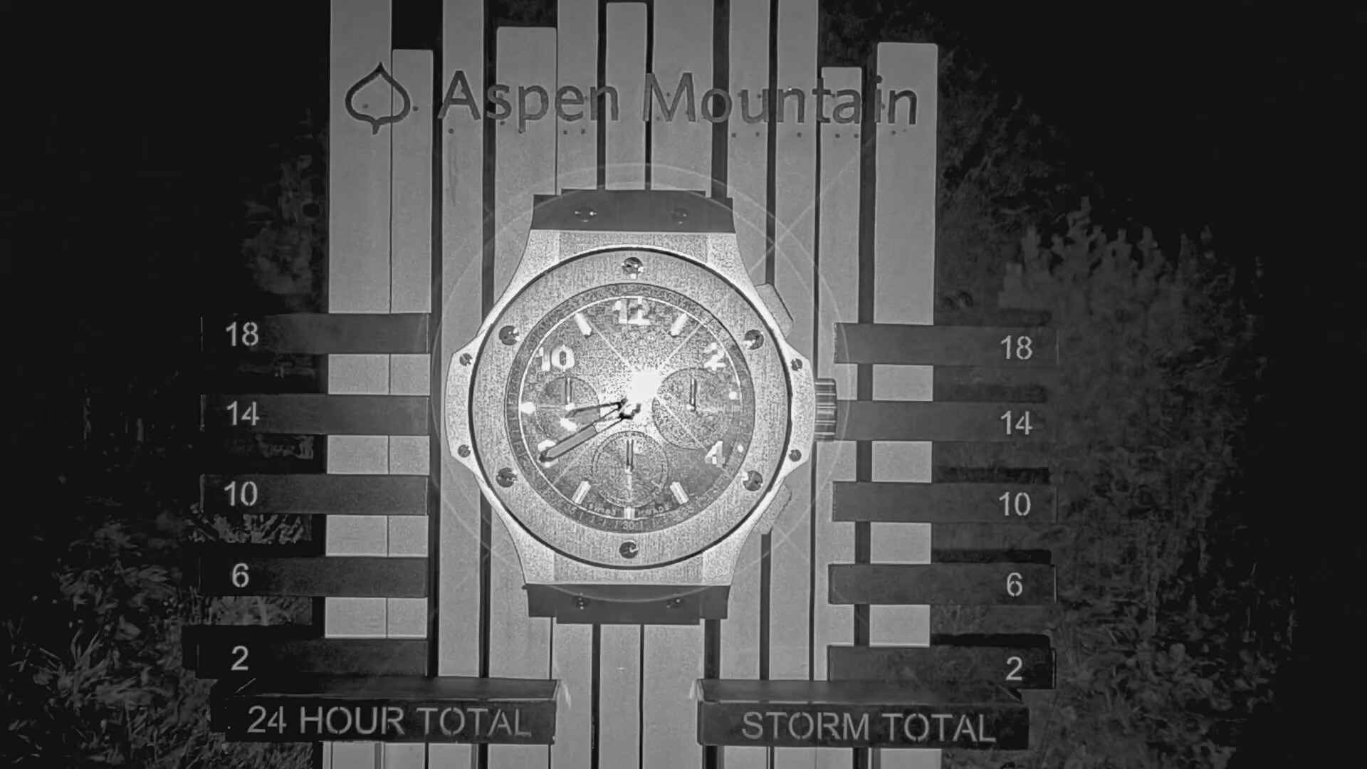 Aspen Aspen Mountain Snow Stake snow cam captured at 5 October 2026 at 8:42 pm GMT-6